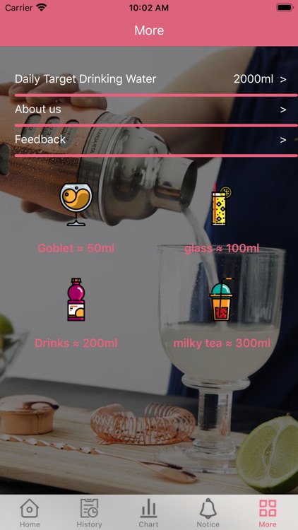 Drink water today screenshot-4