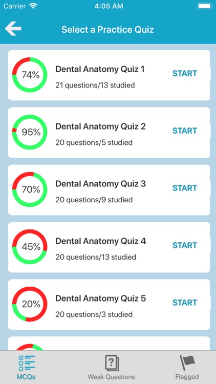 Dental Anatomy Quizzes