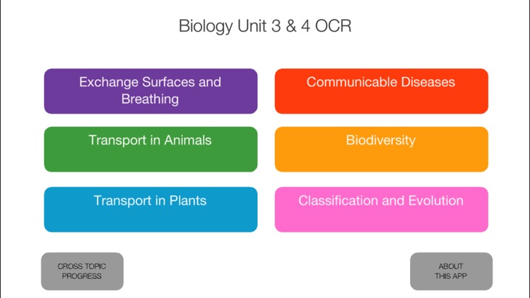 Biology AS / Year 1 3 & 4 OCR