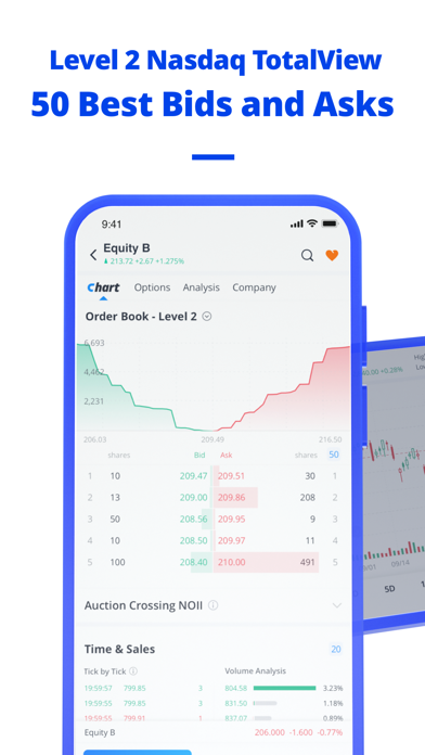 Webull: Top Trading App in SG^のおすすめ画像7