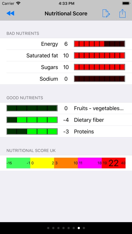 Food: Checker screenshot-6