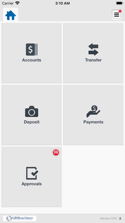 GB Bank Group Business