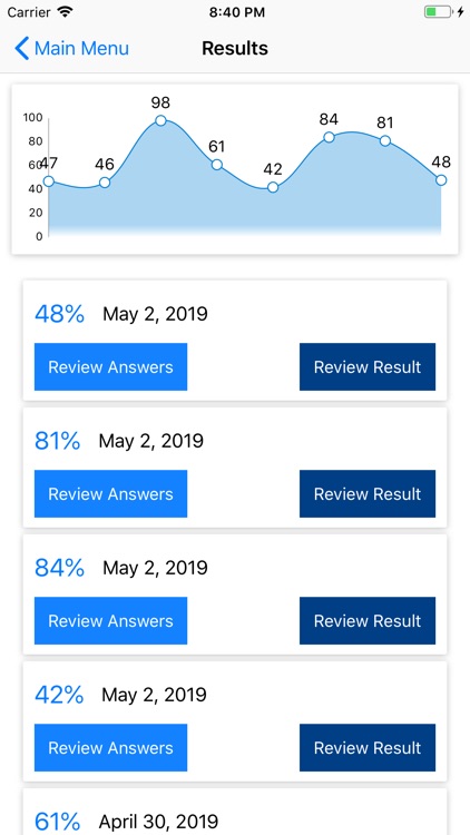 LPIC-2. Cert 201-450 & 202-450 screenshot-5