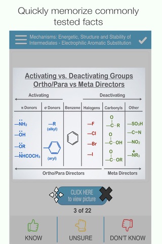 OAT Organic Chem Cram Cards - náhled