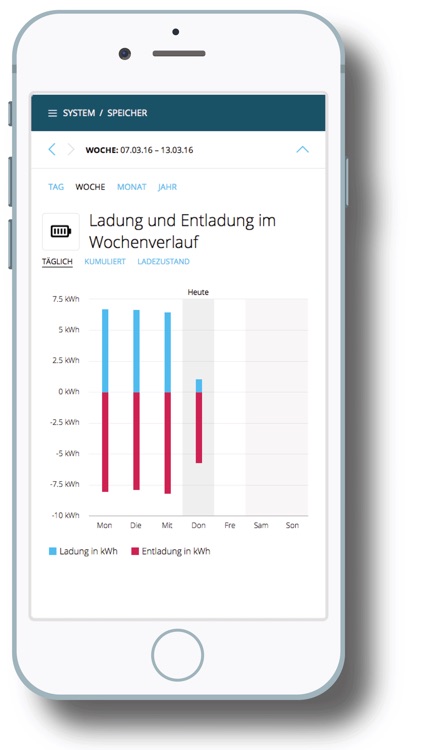 Peeeks EMS screenshot-3