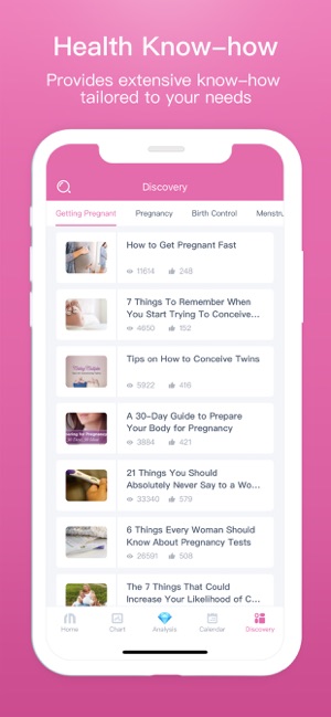 Femometer - Fertility Tracker(圖5)-速報App