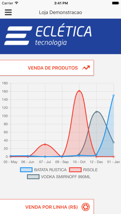 Eclética ERP screenshot 3