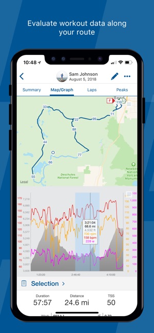 TrainingPeaks(圖3)-速報App