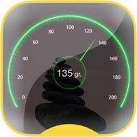 Fruit Calories - Calculator