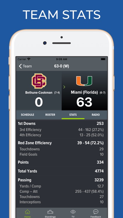Miami Hurricanes Football screenshot-4