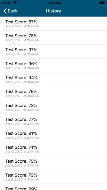 Driver licence test QLD Lite screenshot-4