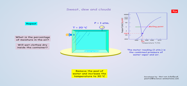 Thermodynamics Animation(圖6)-速報App