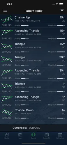 Captura 4 Swiss Forex iphone