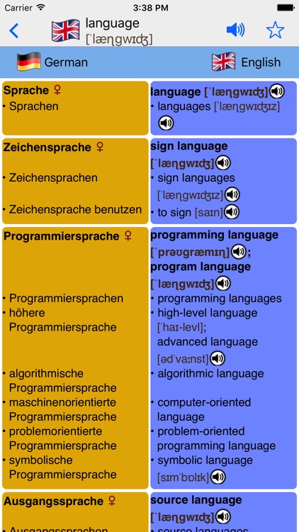 German Dictionary, Nifty Words