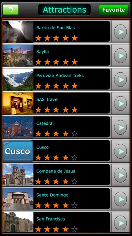 Cusco Offline Map Travel Guide