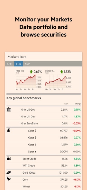 Financial Times(圖4)-速報App