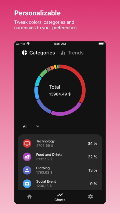 Purchase Tracker