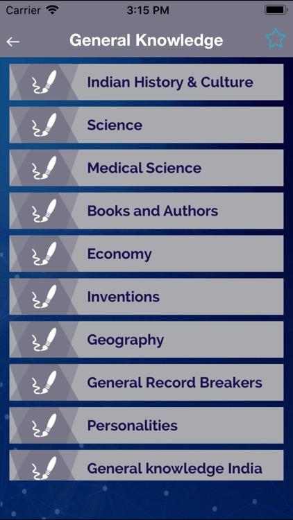 World General Knowledge 2019