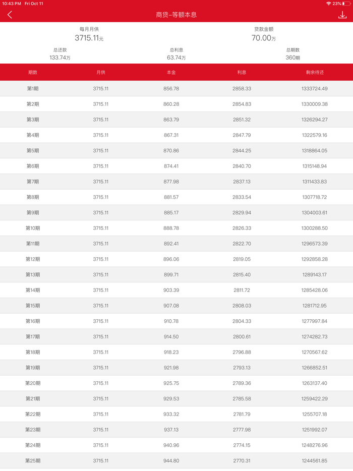 房贷计算器-商业房贷计算器
