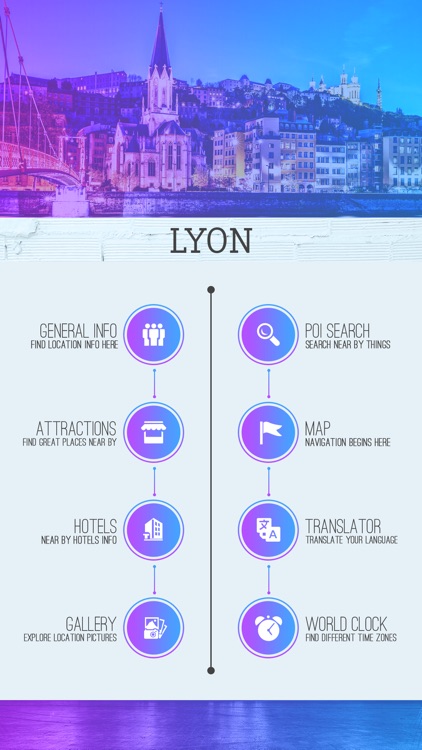 Lyon Tourist Guide