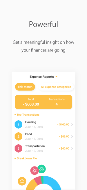 Meowney : Expense Tracker(圖3)-速報App