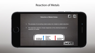 How to cancel & delete Reactivity Series of Metals from iphone & ipad 3