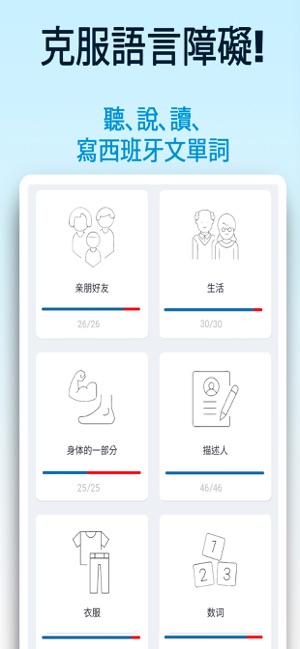 西班牙文入門(圖1)-速報App