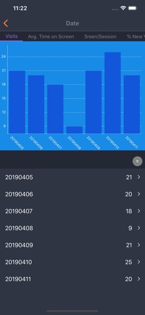 Fishead Analytics(圖3)-速報App