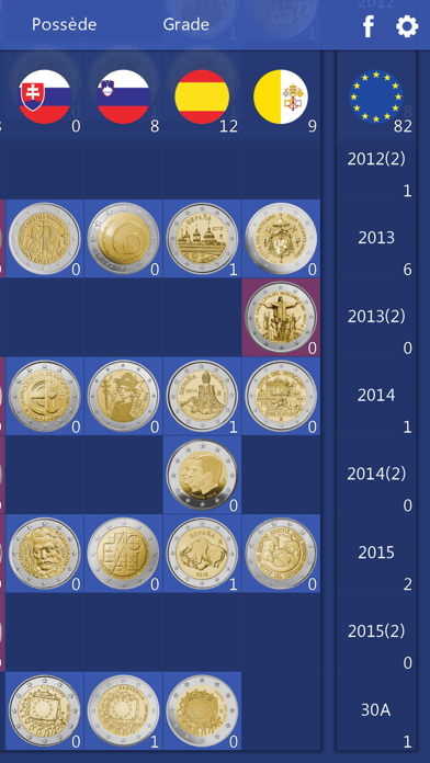 Collection Euro Pièce Collection Euro Pièce