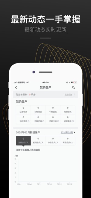 AUPAL(圖3)-速報App