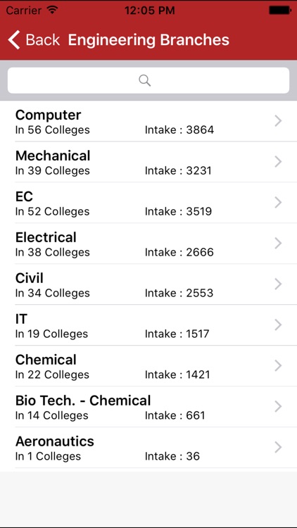 NIT JoSAA Admission-2019 screenshot-3