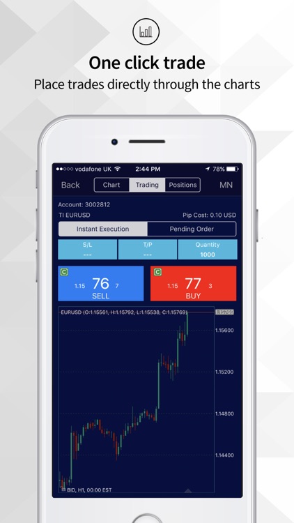 ThinkTrader