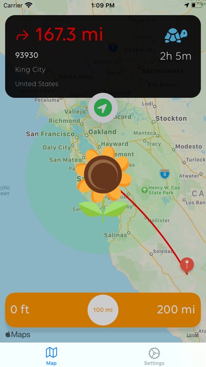 Travel Distance