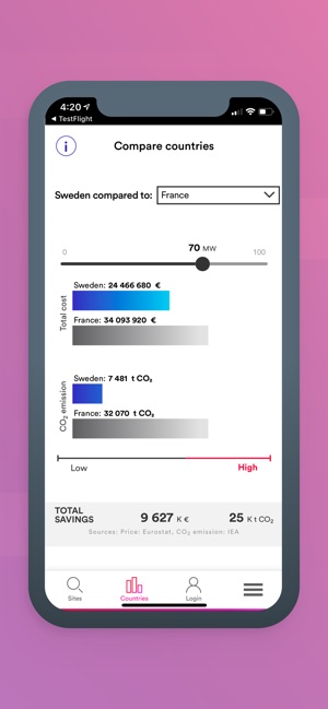 Node Pole(圖2)-速報App