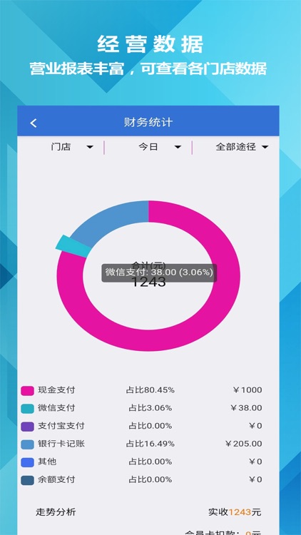 迅航云店会员管理收银系统软件 screenshot-4