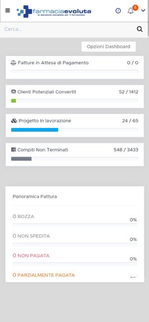 Famacia Evoluta - CRM