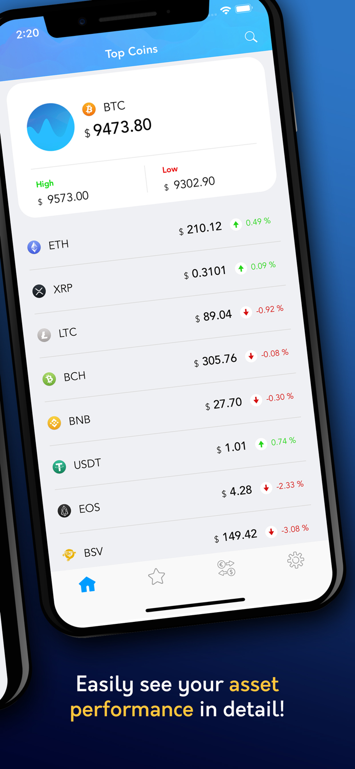 Crypto Morf - Tracker