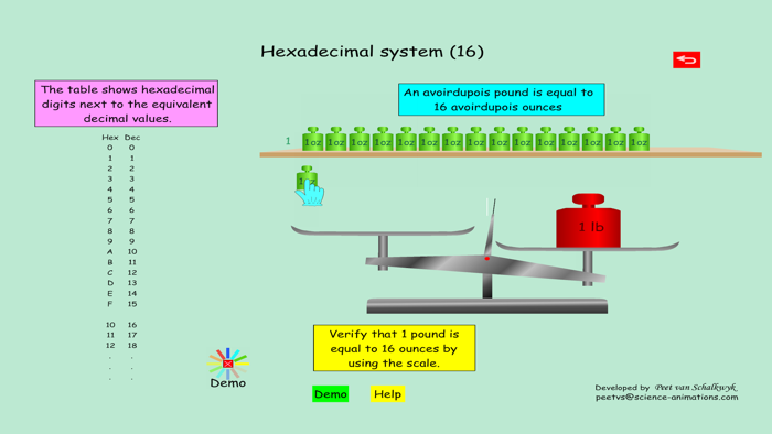 Numeric Systems Animation