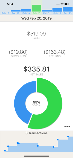 QuetzalPOS Dashboard