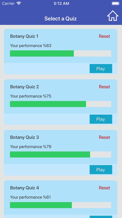 The Botany Quiz