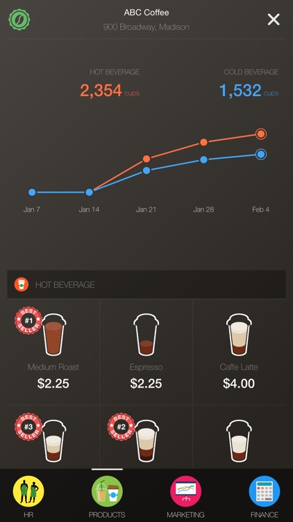 Coffee Inc: Business Tycoon screenshot-3