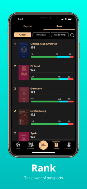 Passport Index(圖6)-速報App