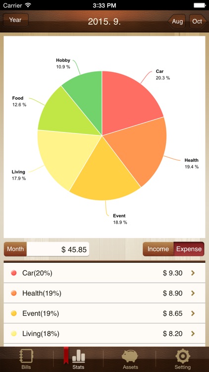 Money Manager Classic Lite