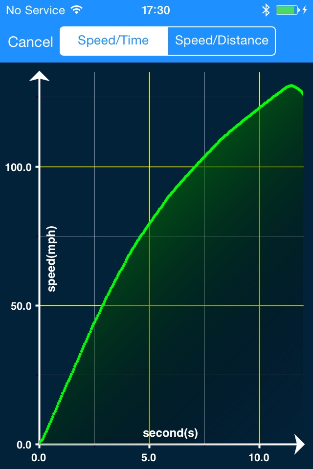 VBOX Sport Performance Test screenshot 4