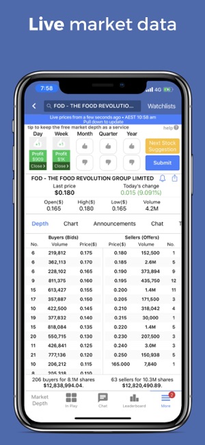 Stocks In Play:Live ASX Prices(圖1)-速報App