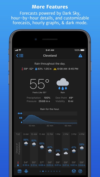 Partly Sunny - Weather Forecasts Screenshot 6