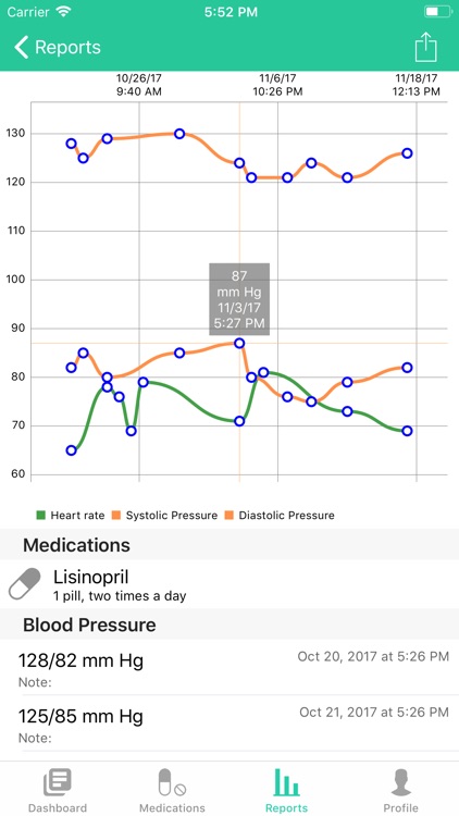 Health Suite Tracker