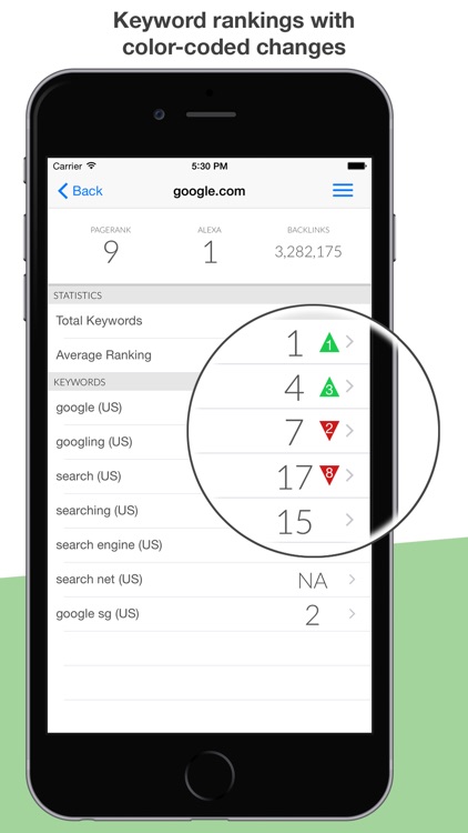 SEO Edge