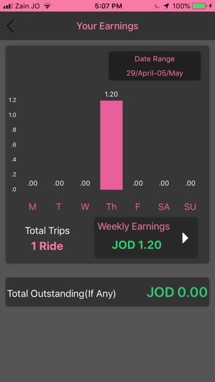 PINK INT Driver screenshot-7