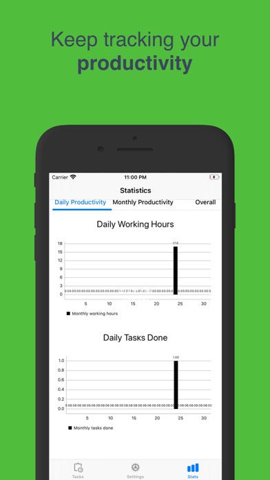 Prioritastic, smarter todo app screenshot 3